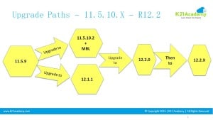 upgrade-paths-11