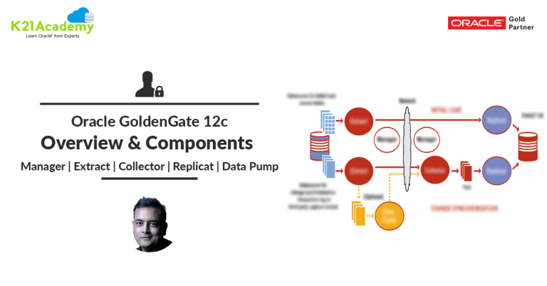 Oracle GoldenGate 12c Overview, Architecture & Components