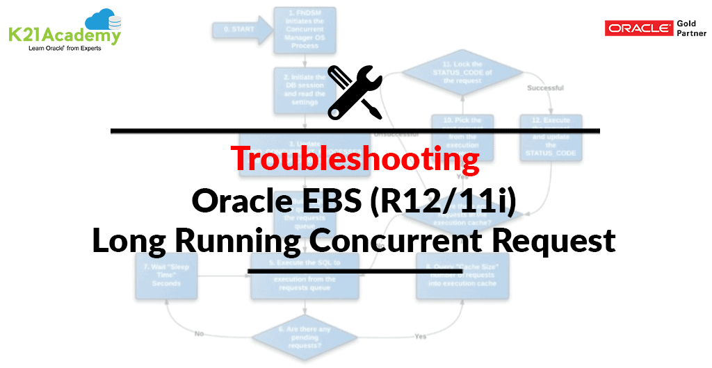 Troubleshooting EBS (R12/11i): Long Running Concurrent Request