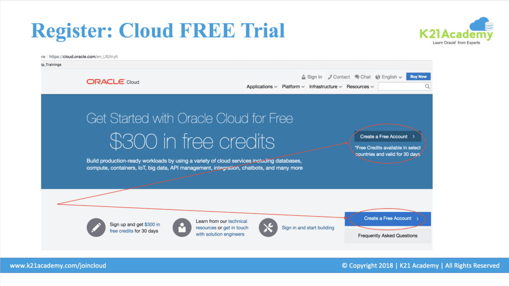 Register for Free Trial