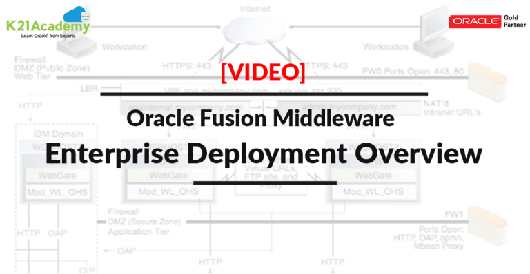 [Video] Oracle Fusion Middleware:Enterprise Deployment Overview[PartIII]