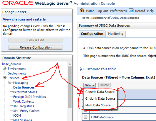 oracle weblogic server administration console