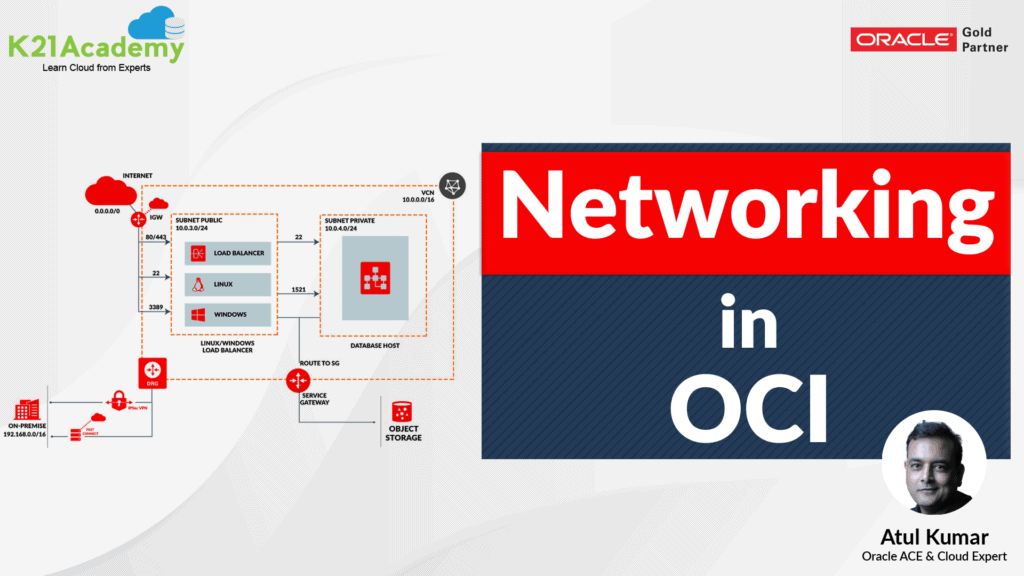 Networking in Oracle Cloud