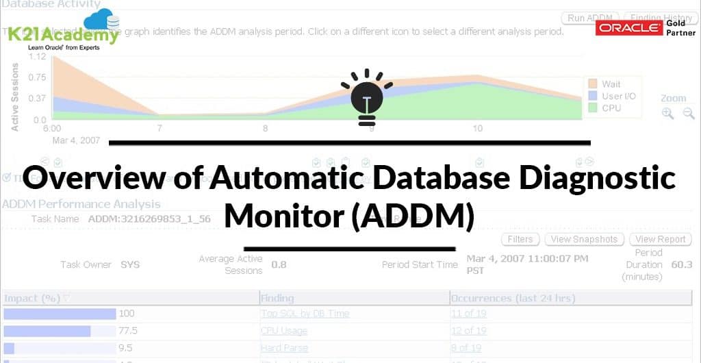 Automatic Database Diagnostic Monitor (ADDM)