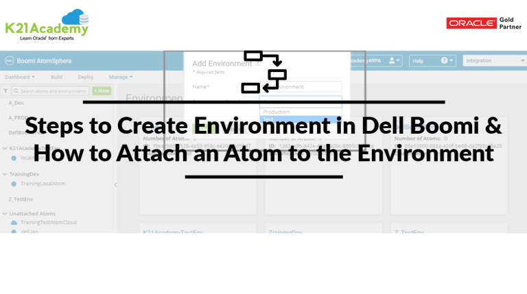 Create an Environment in Dell Boomi & Attach an Atom to the Environment