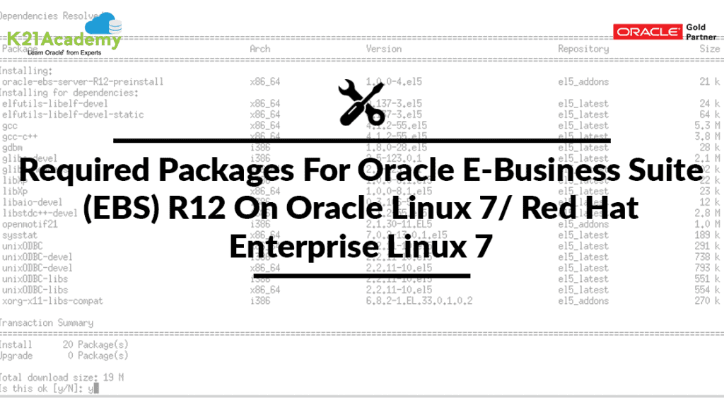 Oracle E-Business Suite R12 Packages