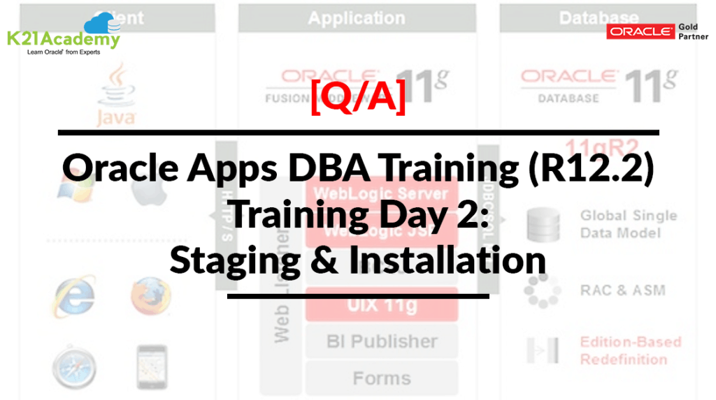Apps DBA Training Program Day 2 Q/A & Review