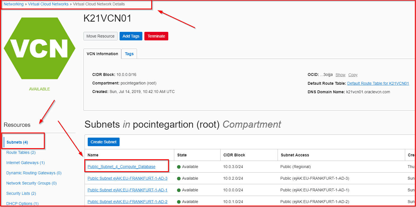 VCN Details Page