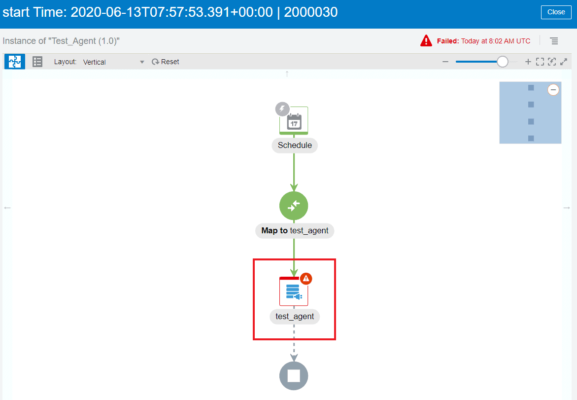 Oracle Integration Cloud (OIC) Managing & Monitoring Integration/Errors