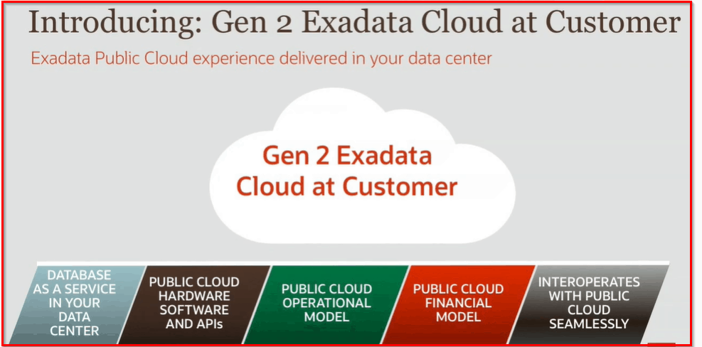 Introducing Oracle Gen 2 Exadata Cloud at Customer