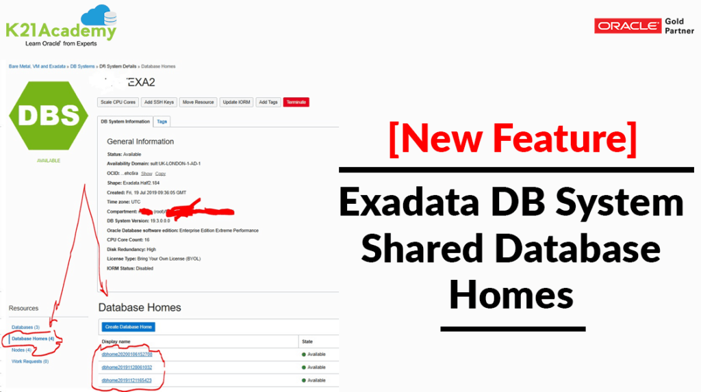 Shared Oracle Database Home