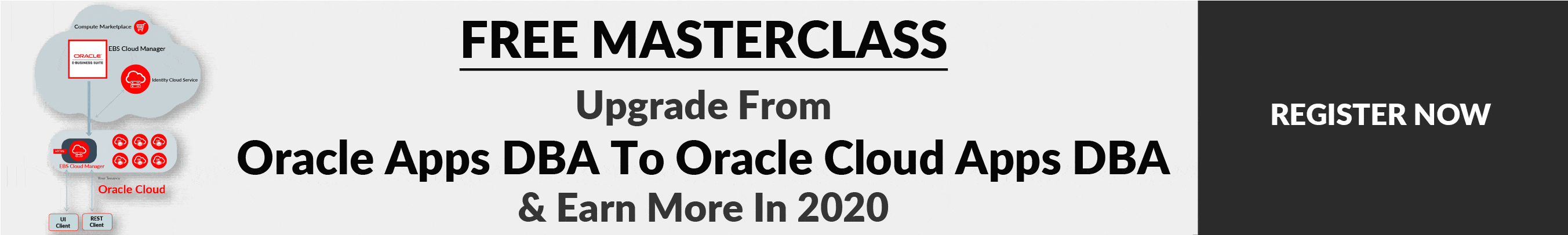 EBS on Cloud Masterclass