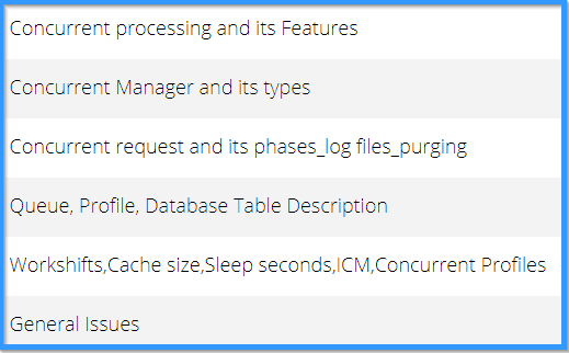 EBS R12.2 Concurrent Managers