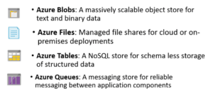 Azure Core Service storage