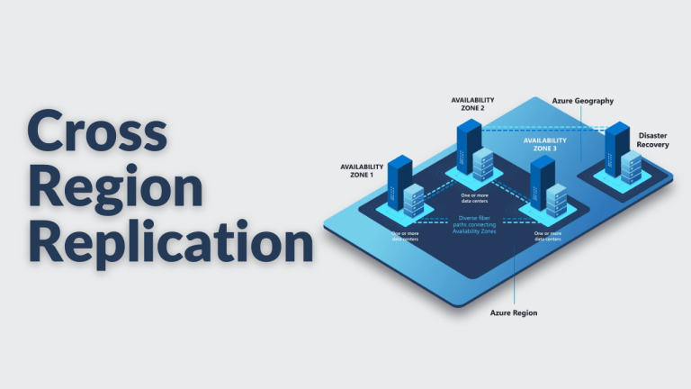 What is Azure Regions, Availability Zones, Geographies & Pairs