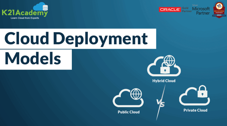Cloud Deployment Models | Public, Private and Hybrid