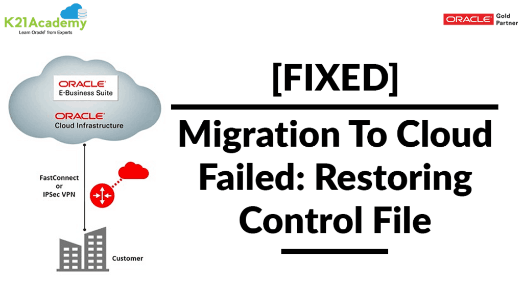 Restoring Control File