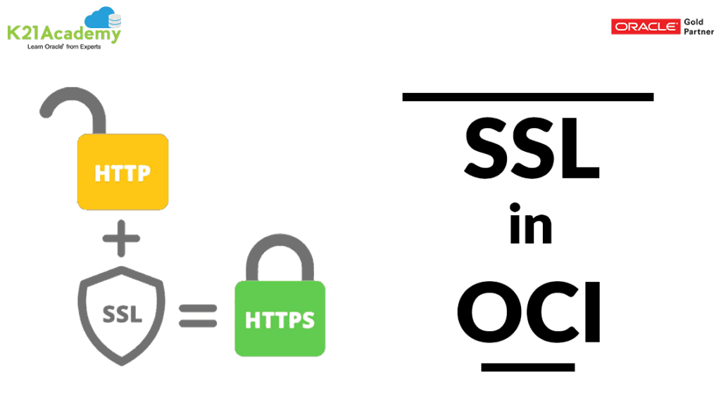 SSL in OCI