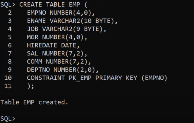 Creating emp table
