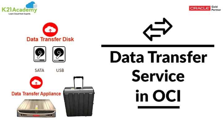 data transfer service in OCI