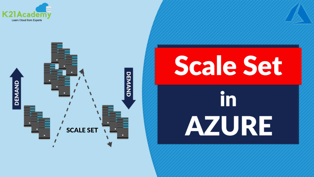 Virtual Machine Scale Set in Microsoft Azure