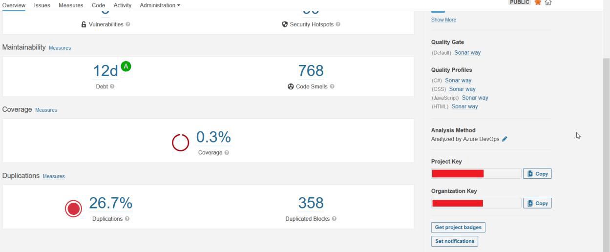 SonarCloud Azure DevOps | Integration in Azure | K21Academy