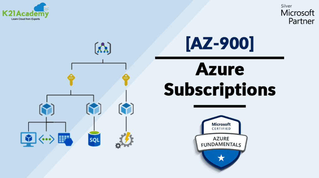 [AZ-900] Azure Subscriptions