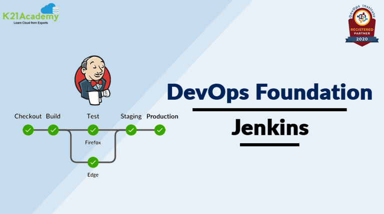 DevOps and Jenkins | Overview & Installation | K21Academy