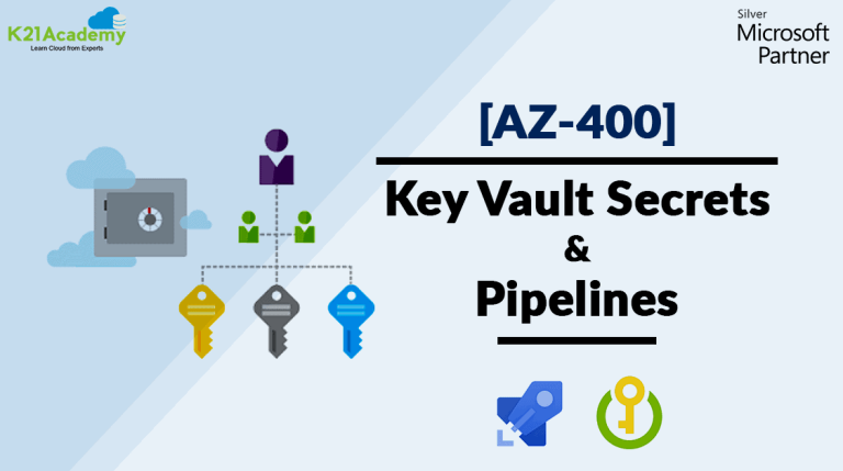 Using Azure Key Vault Secrets In A Pipeline | K21Academy