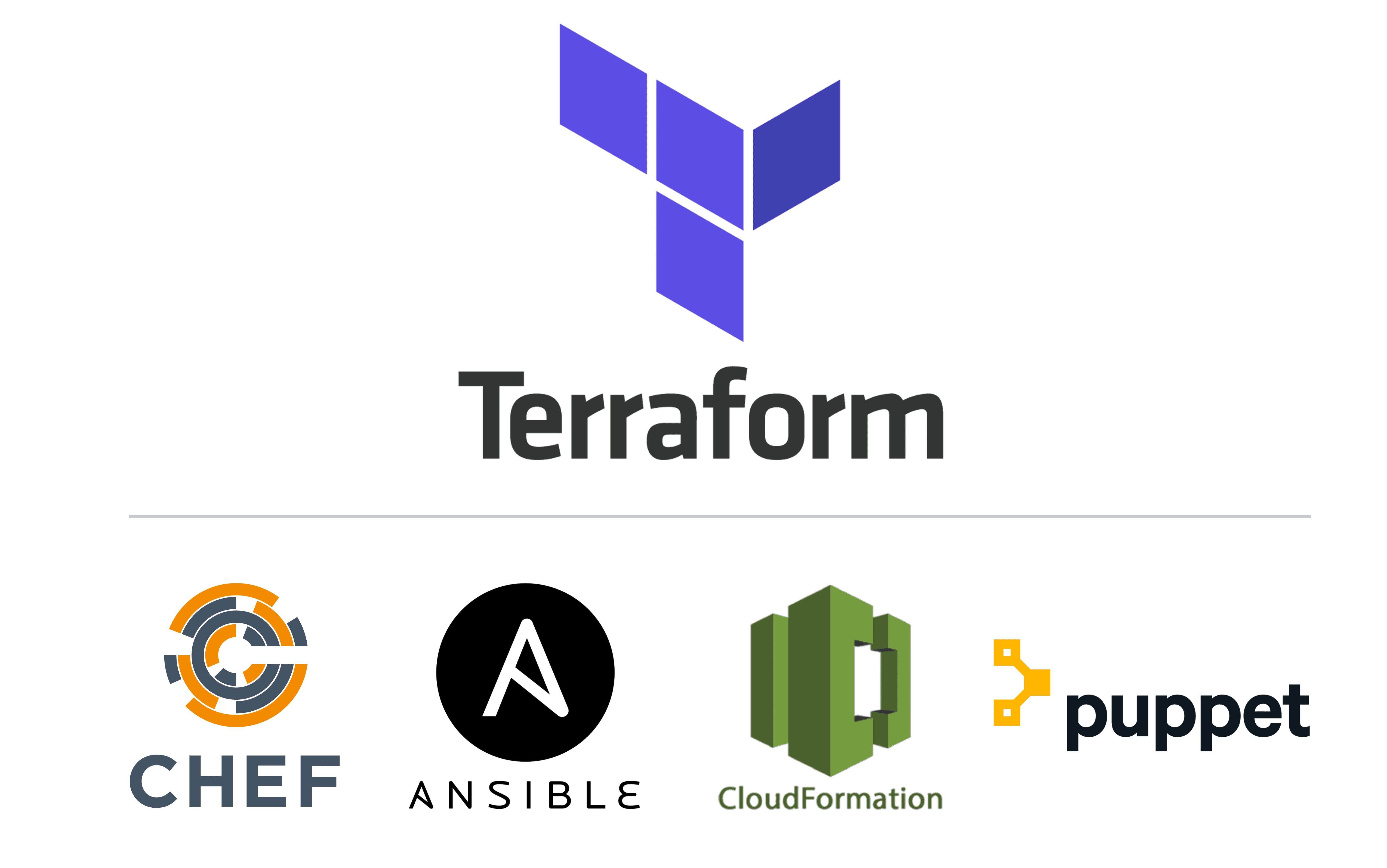 Terraform vs Chef Ansible Puppet CloudFormation