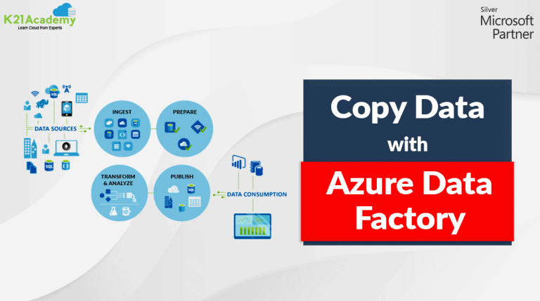 Adf Copy Data | Copy Data From Blob Storage To A SQL Database