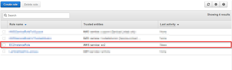 Instance Role For EC2