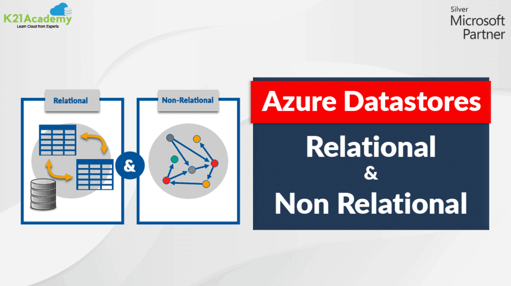 Relational and Non-Relational Datastores