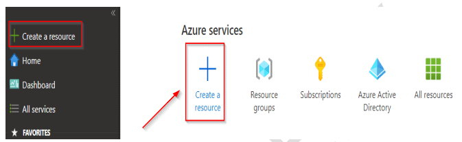 Azure Stream Analytics-Create a resource