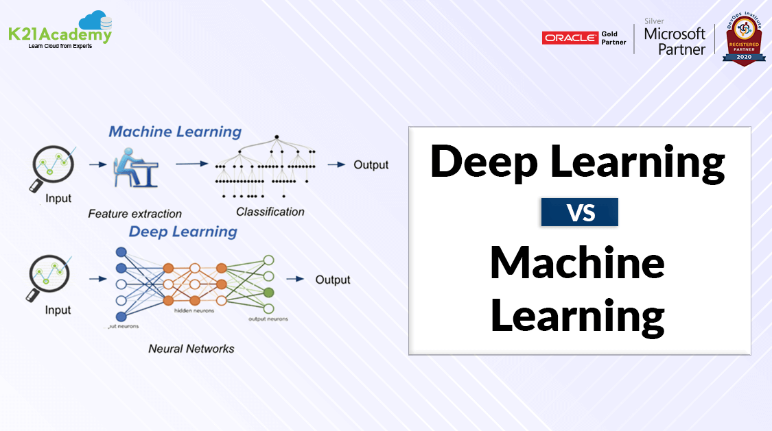Deep Learning Vs Machine Learning - K21 Academy