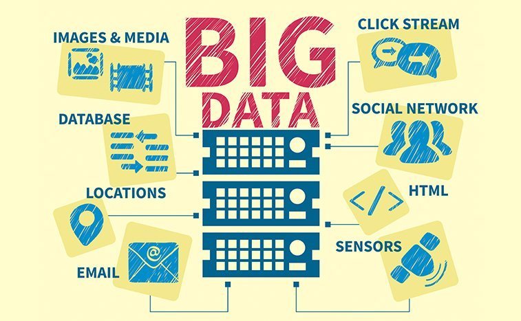 big-data-applications