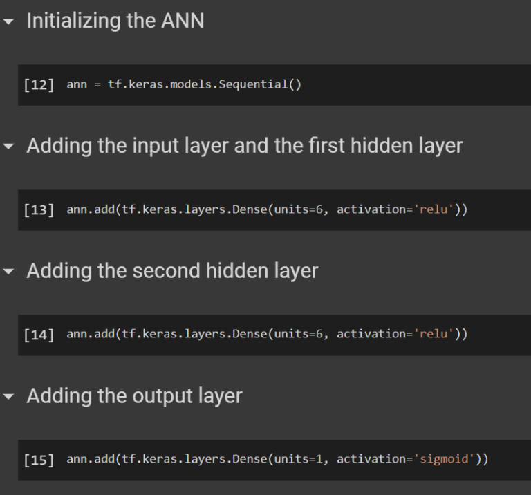 Introduction to Artificial Neural Network Python - K21 Academy