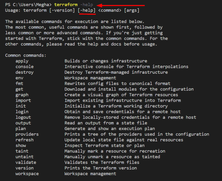 Learn Terraform CLI Commands And Cheat Sheet