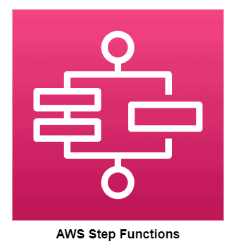 AWS Step Functions Logo