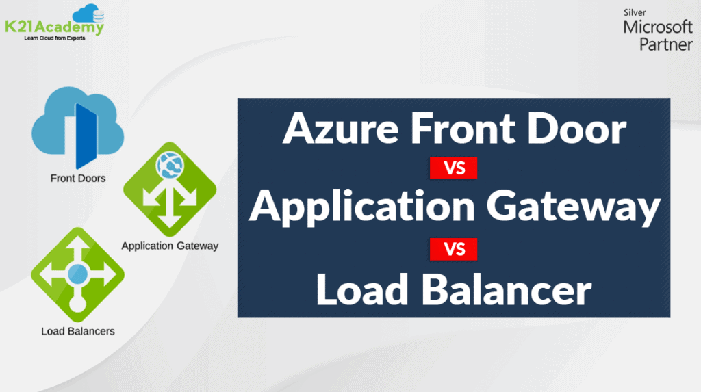 Azure Front door vs application gateway vs load balancer