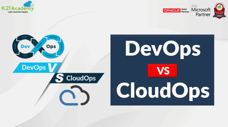 Cloudops vs Devops| Lifecycle | Benefits | Challenges|Best-Practice