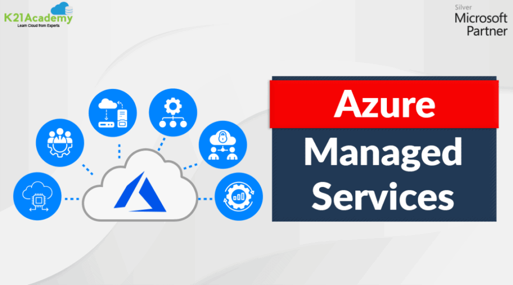Azure Managed Service