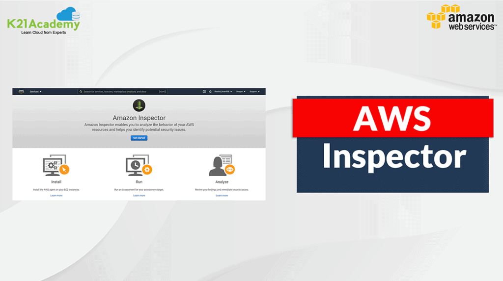AWS_Inspector