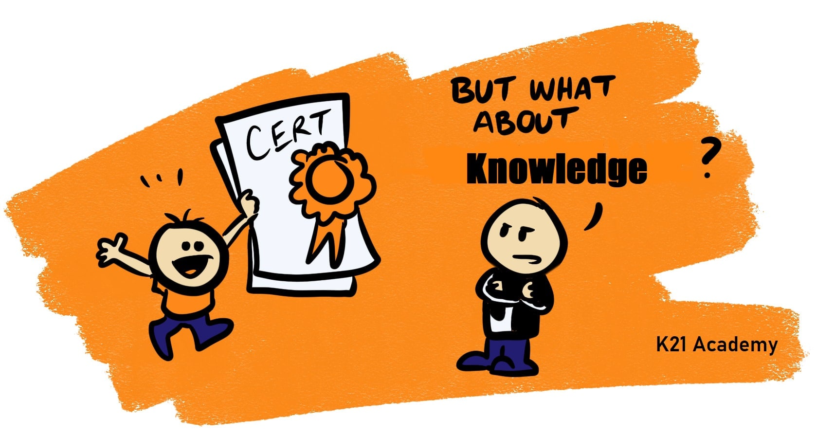 certification or knowledge