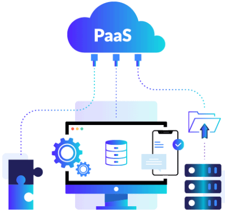 Cloud Service Model PaaS