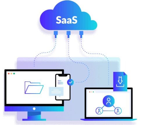 Cloud Service Model SaaS
