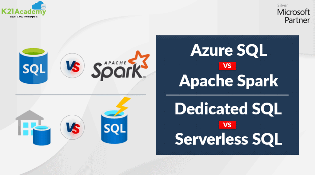 Azure SQL vs Apache Spark