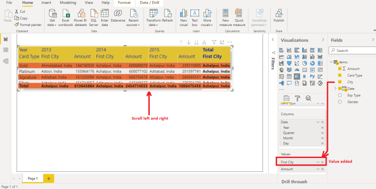 Pbi Matrix Table Table and Matrix Visualization in Power BI | Power BI Table Visualization