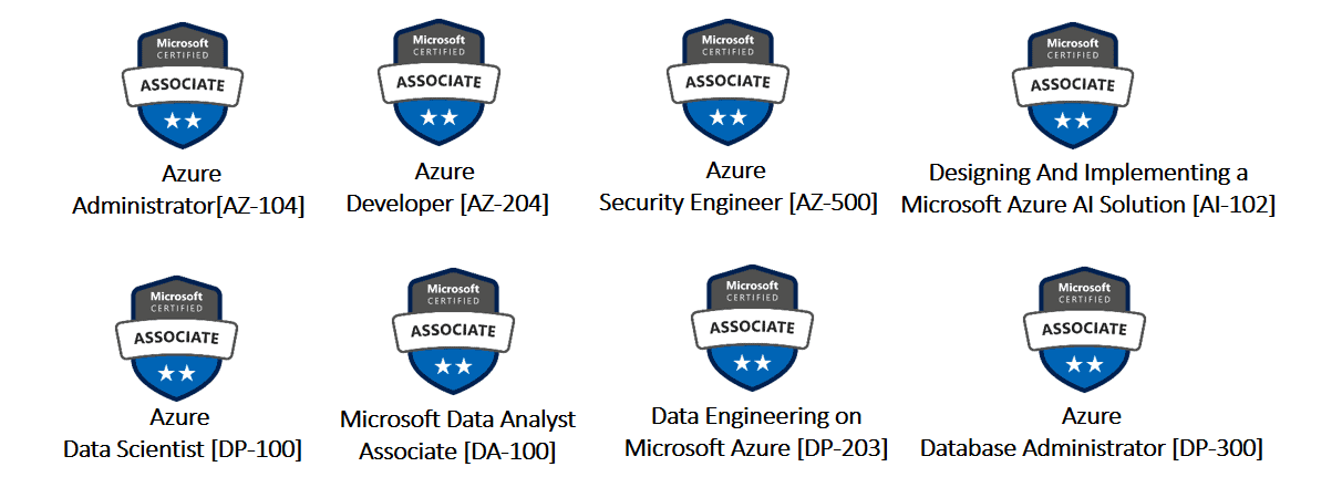 Associate- Azure Certifications