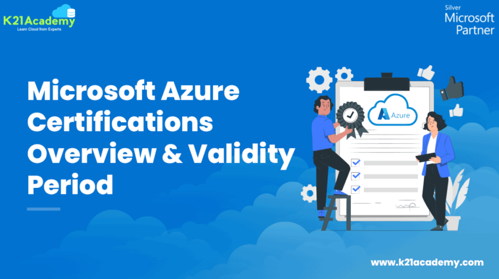 Azure Certifications and validity period
